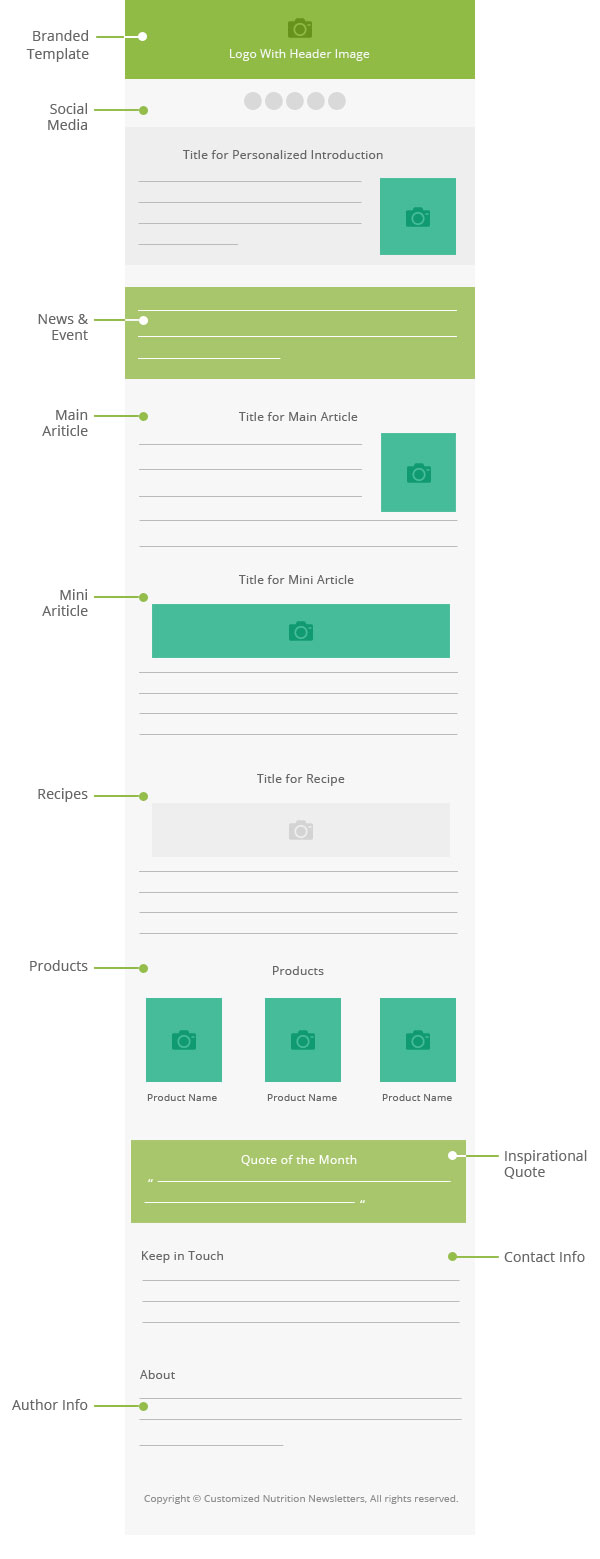 Nutrition Newsletters Sample